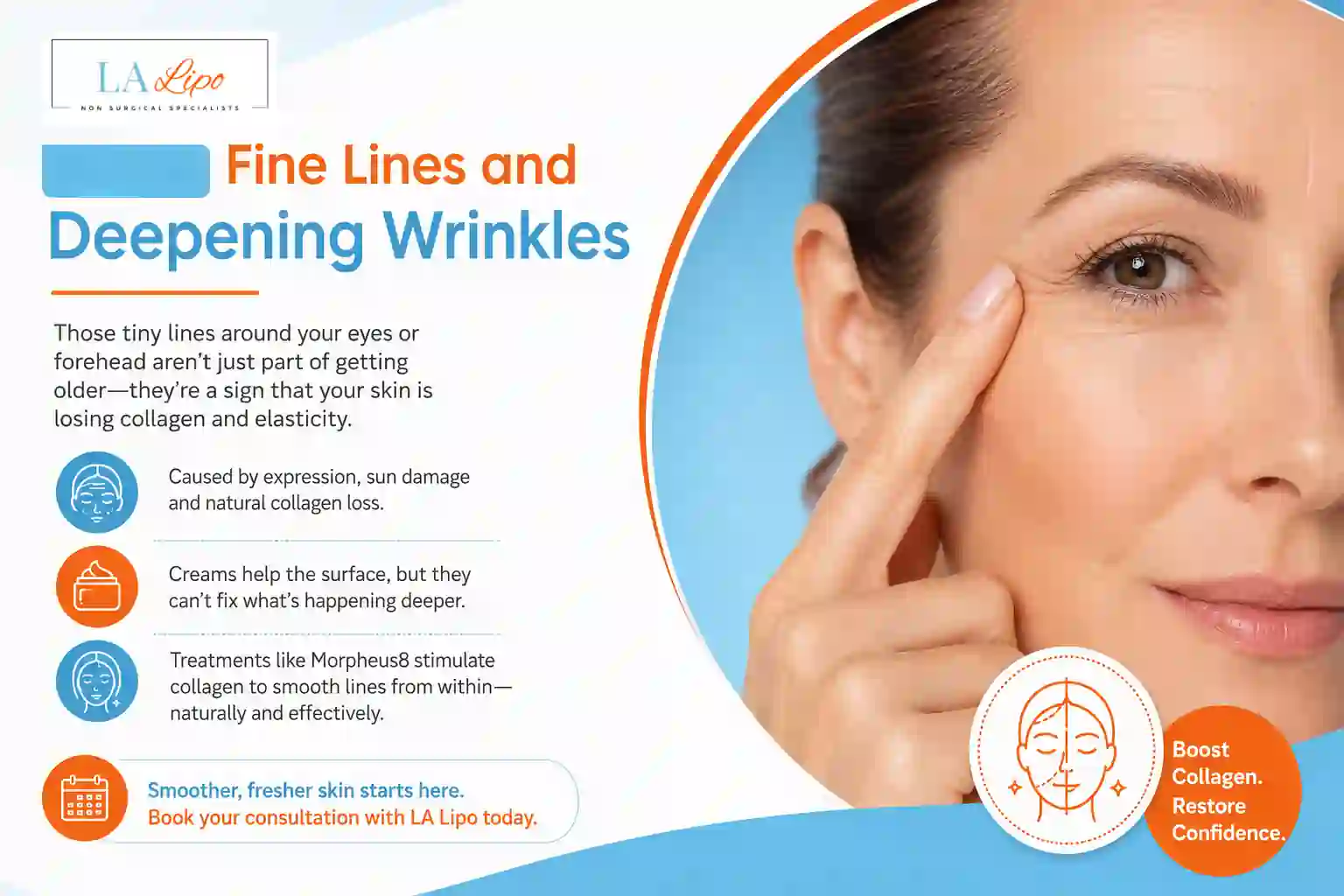 Sign #2: Fine Lines and Deepening Wrinkles Queensbury
